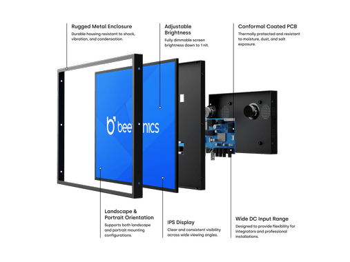 19 Inch Monitor Metal (5:4)