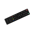 Remote control